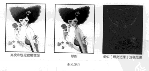 ps其他滤镜使用教程