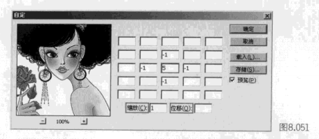 ps其他滤镜使用教程