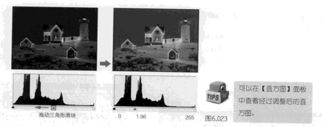 ps照片调色教程-输入色阶调整色调
