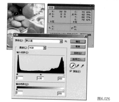 ps照片调色教程-吸管工具的使用