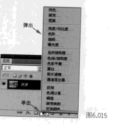 ps照片调色教程-单通道调节色调