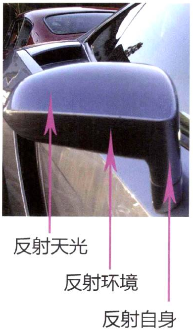 Photoshop的传统画法（十一）机器人绘画步骤②