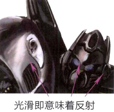 Photoshop的传统画法（十一）机器人绘画步骤②