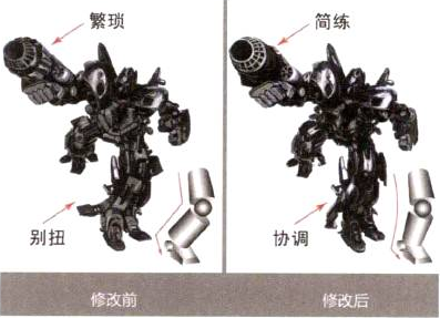 Photoshop的传统画法（十一）机器人绘画步骤②