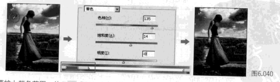 ps色相/饱和度使用教程——在[色相/饱和度]对话框中指定调整的颜色范围