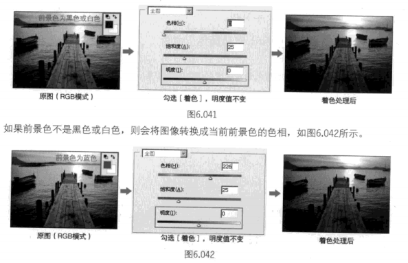 ps色相/饱和度使用教程——在[色相/饱和度]对话框中指定调整的颜色范围