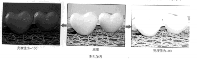 如何快速调整图像色调？——使用[亮度/对比度]命令