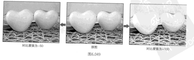 如何快速调整图像色调？——使用[亮度/对比度]命令