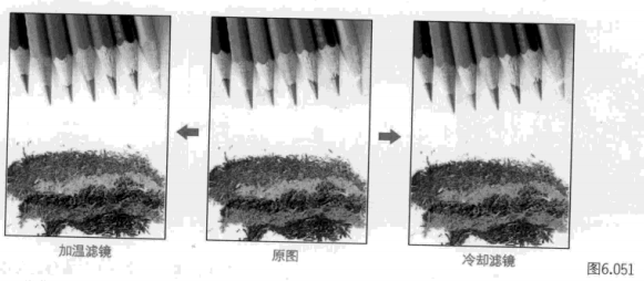 如何快速调整图像色调？——使用[亮度/对比度]命令