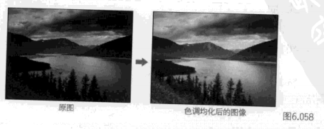 如何快速调整图像色调？——使用[色彩平衡]命令