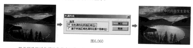如何快速调整图像色调？——使用[色彩平衡]命令