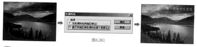 如何快速调整图像色调？——使用[色彩平衡]命令