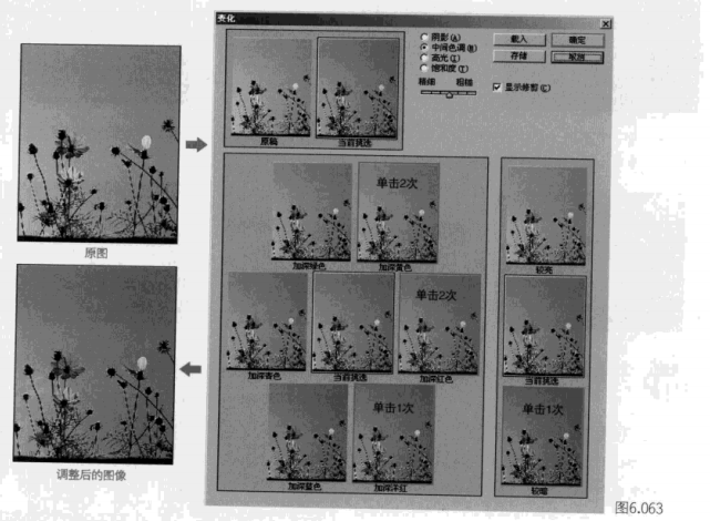 如何快速调整图像色调？——使用[色彩平衡]命令
