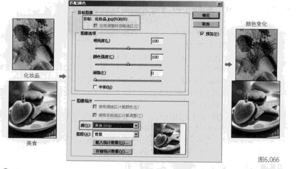 如何运用ps匹配、替换混合颜色？——使用[匹配颜色]命令