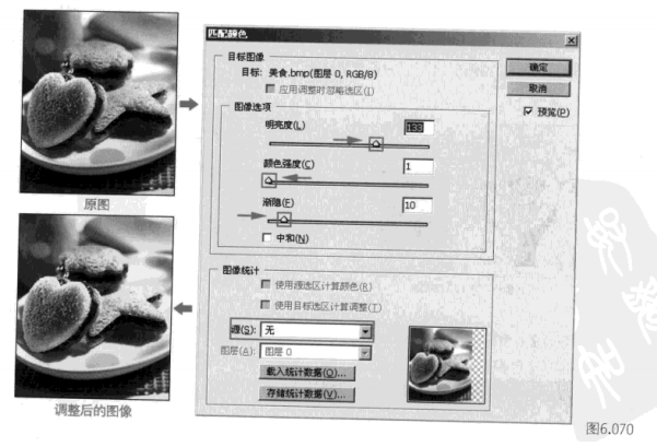 如何运用ps匹配、替换混合颜色？——使用[匹配颜色]命令
