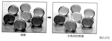 如何使用ps[去色]命令？-伊丞小站（YLIMHS.COM）