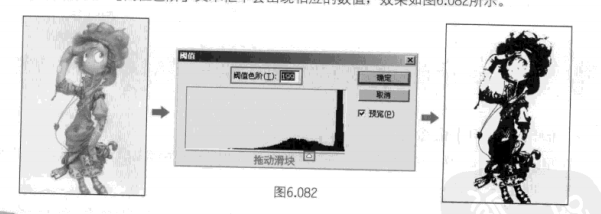 如何使用ps[去色]命令？
