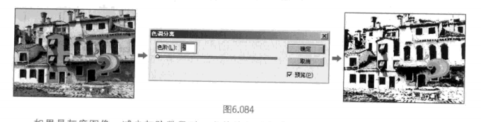 如何使用ps[色调分明]命令？