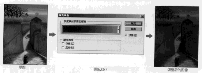 如何使用ps[色调分明]命令？