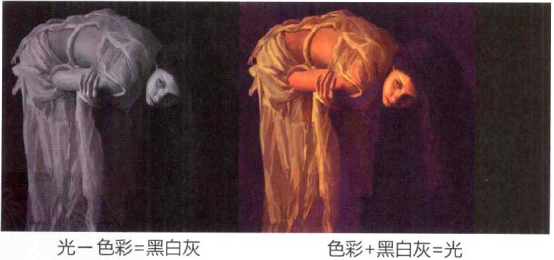 插画绘制实例之出浴少女（二）调整细节与刻画