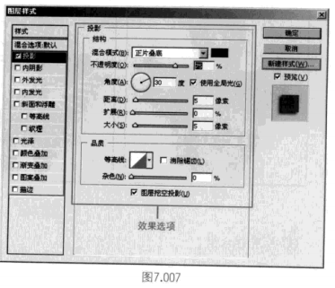 ps图层样式有哪些?