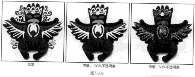 ps混合模式使用教程(上）