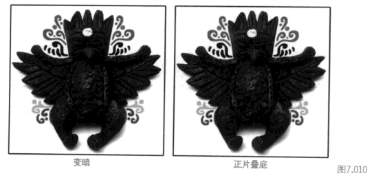 ps混合模式使用教程(上）