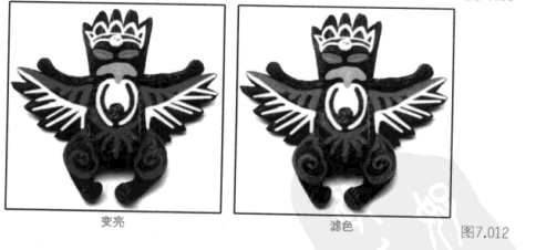 ps混合模式使用教程(上）