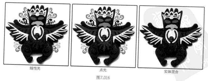 ps混合模式使用教程(下）