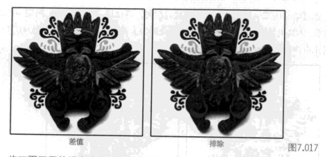 ps混合模式使用教程(下）