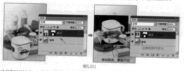 ps蒙版与通道教程——图层与图层蒙版的链接关系