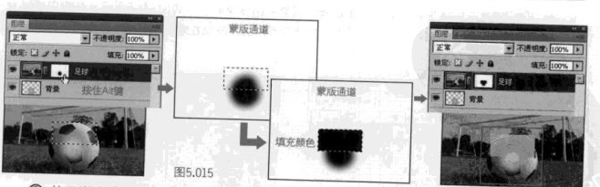 ps蒙版与通道教程——编辑图层蒙版