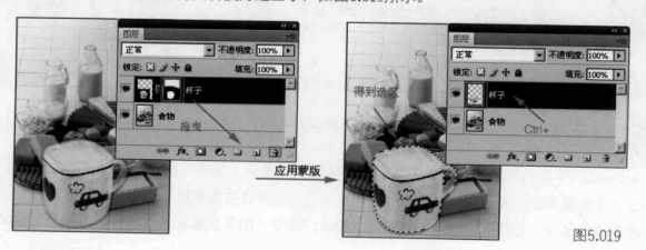 ps蒙版与通道教程--应用另一图层中的图层蒙版