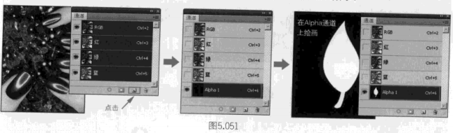 ps蒙版和Alpha通道解析教程