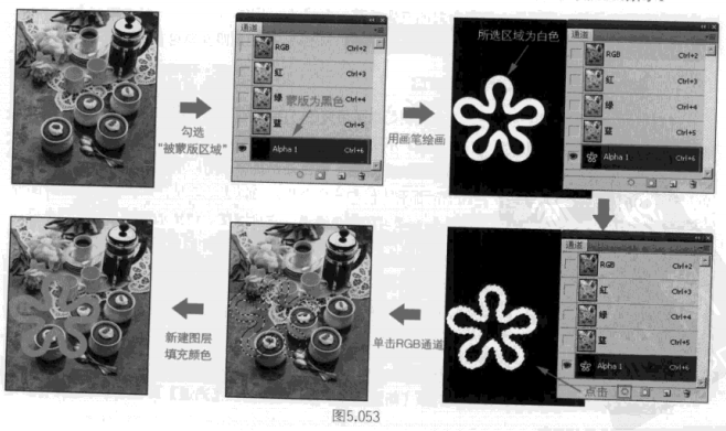 ps蒙版和Alpha通道解析教程