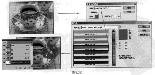 ps专色通道是干嘛的