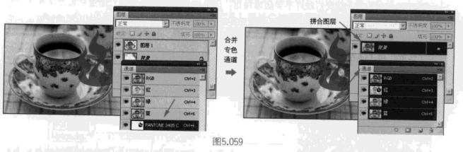 ps专色通道是干嘛的