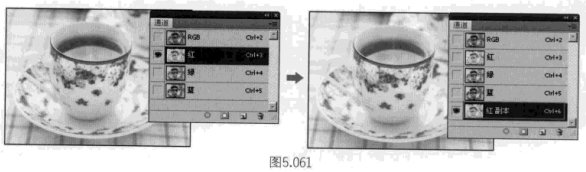 收藏！！！通道的综合应用（一）