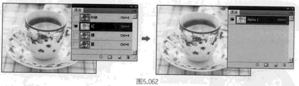 收藏！！！通道的综合应用（一）