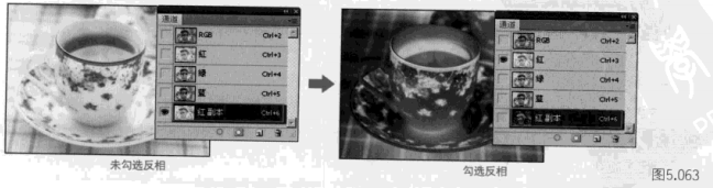 收藏！！！通道的综合应用（一）