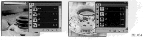 收藏！！！通道的综合应用（一）