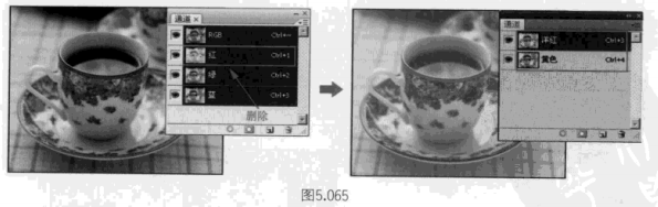 收藏！！！通道的综合应用（一）