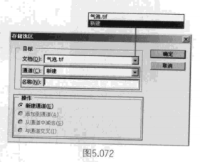 收藏！！！ps通道的综合应用（三）