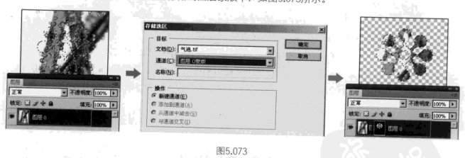 收藏！！！ps通道的综合应用（三）