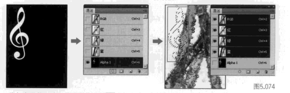 收藏！！！ps通道的综合应用（三）