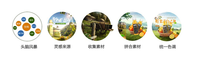 炫酷商业海报设计之高级合成思路详解