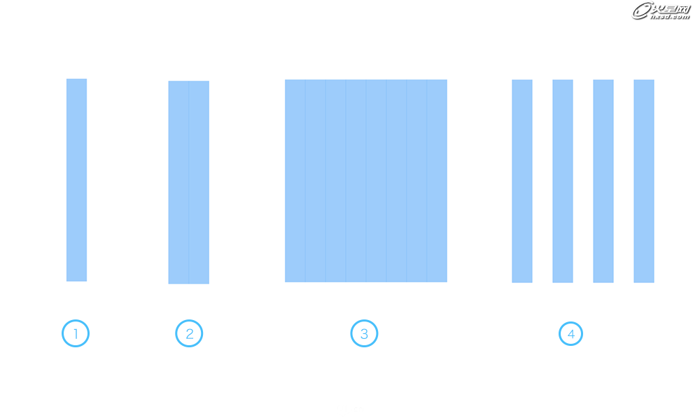 【原创】圆润可爱MBEstyle! 教你绘制MBE风格图标