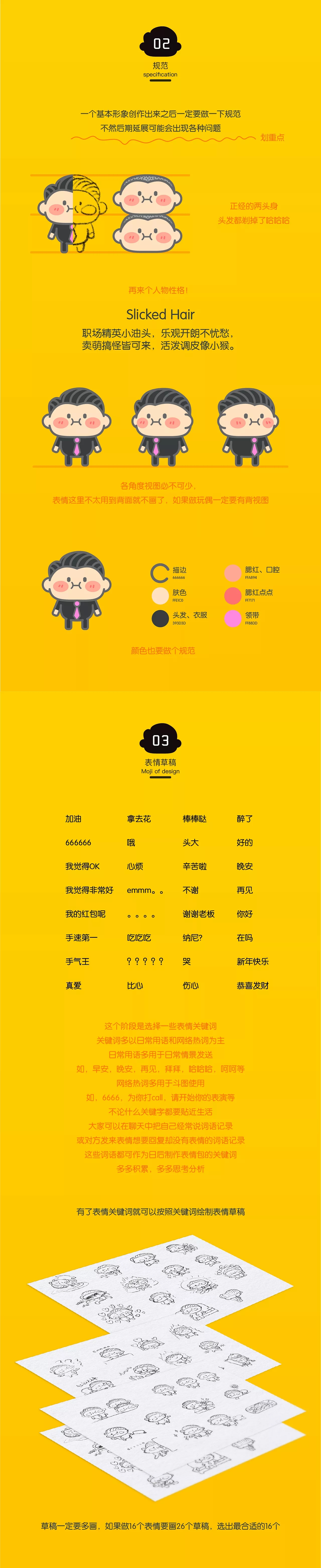 【原创】如何创作一个卡通形象和一套表情?