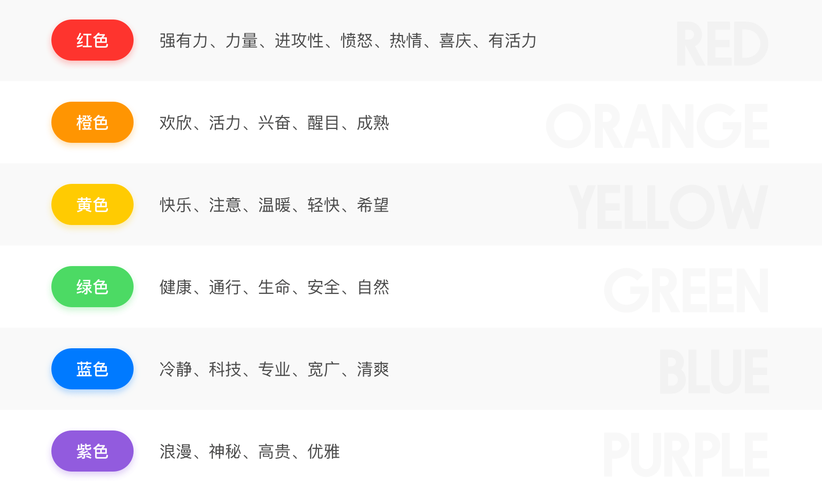 ui设计图标教程：五种设计思路让你的设计信手拈来