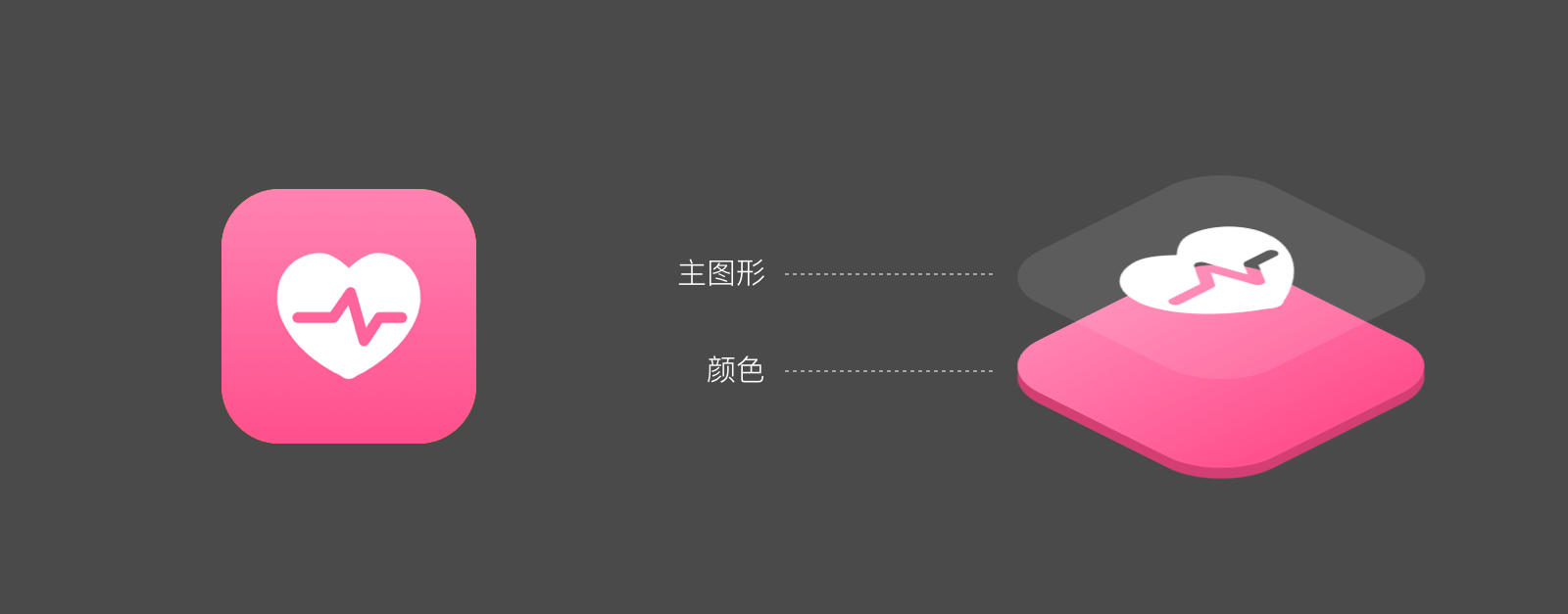 ui设计图标教程：五种设计思路让你的设计信手拈来